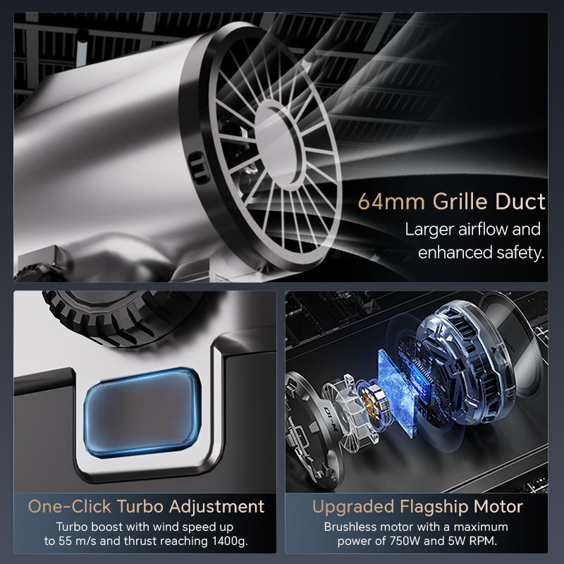 Turbo Jet Fan Max 1.4kg Thrust - Dryer Car Blower avaliação e preço