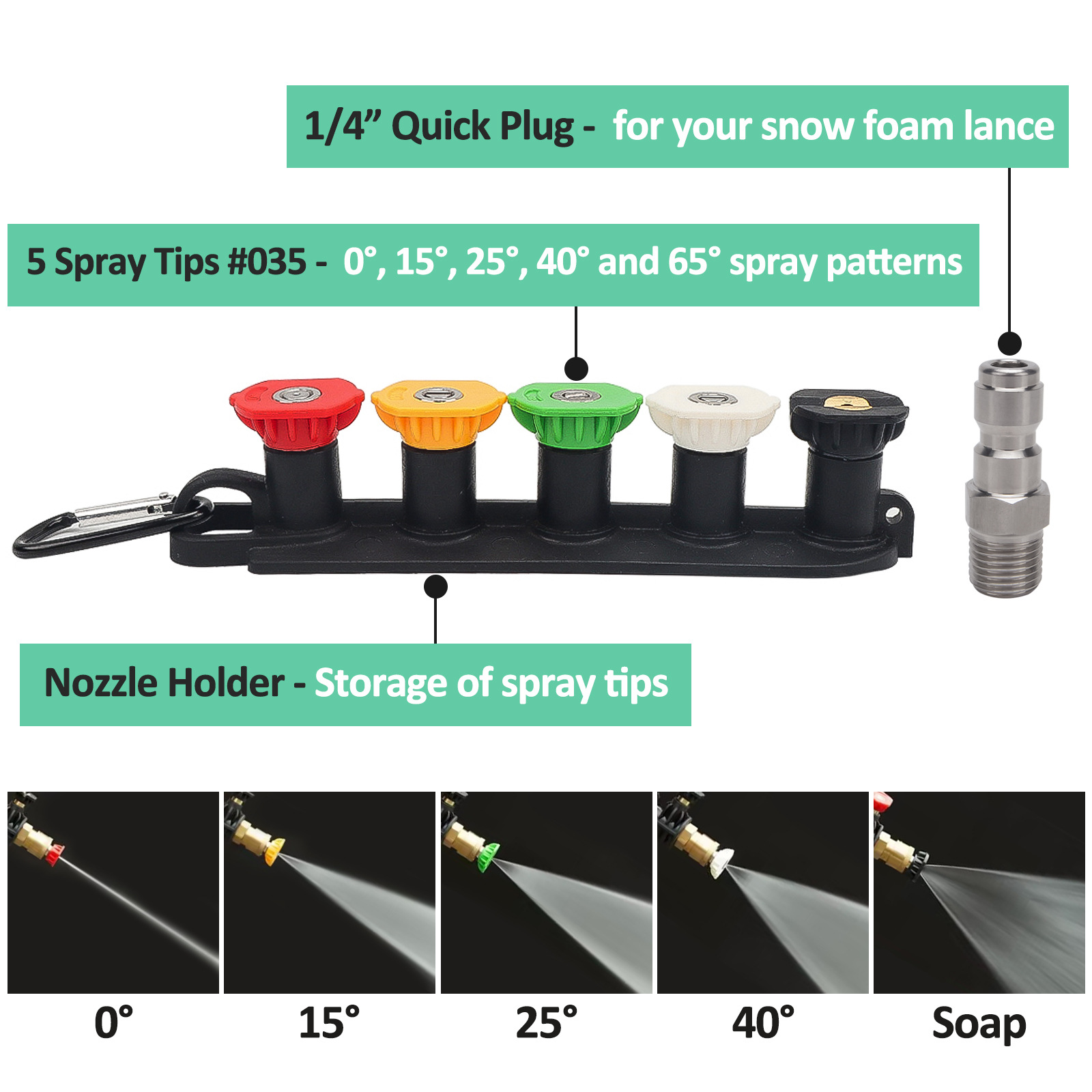 High Pressure Washer Gun with  - Foam Cannon Car Wash avaliação e preço