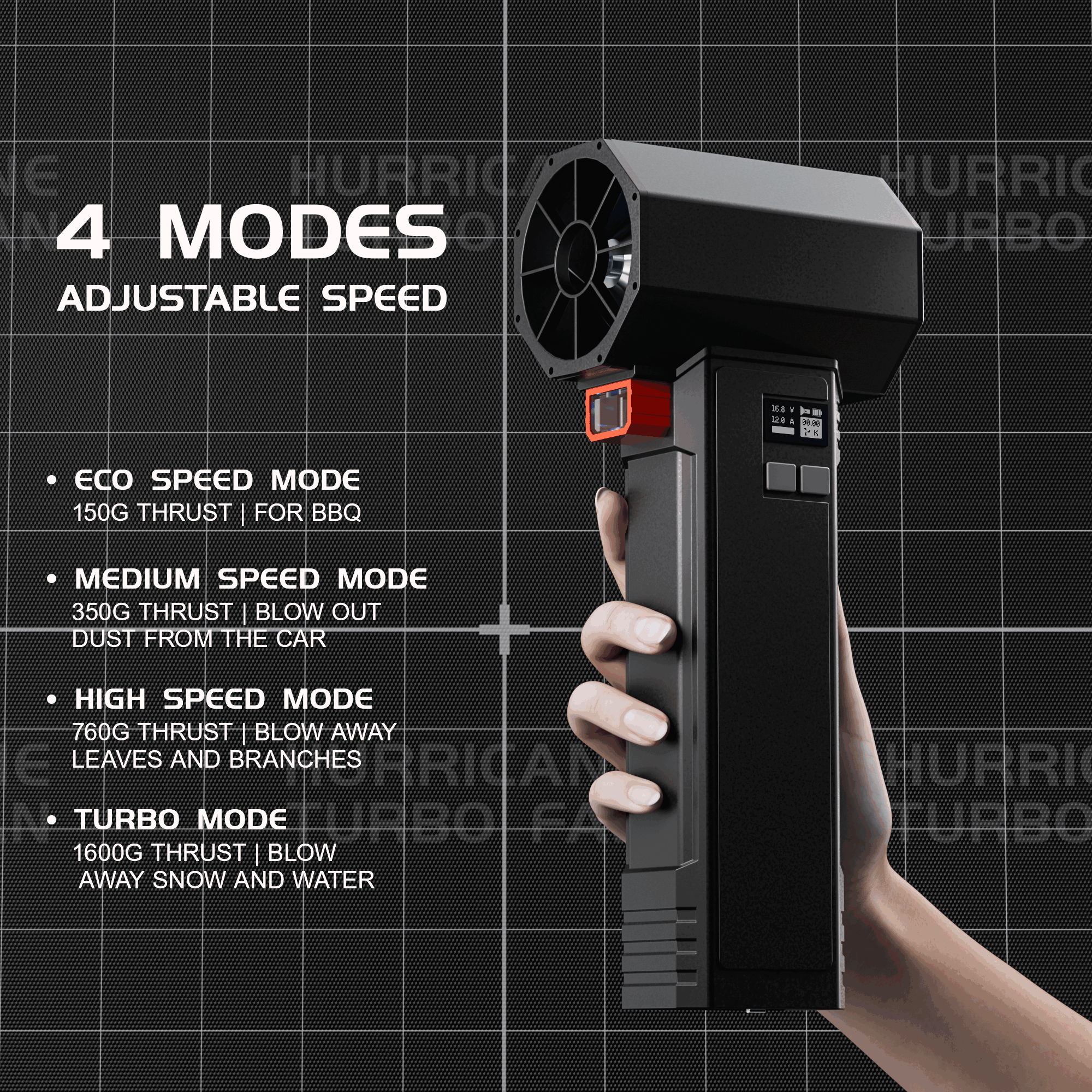 TF64 Car Dryer Handheld Turbo  - Dryer Car Blower avaliação e preço