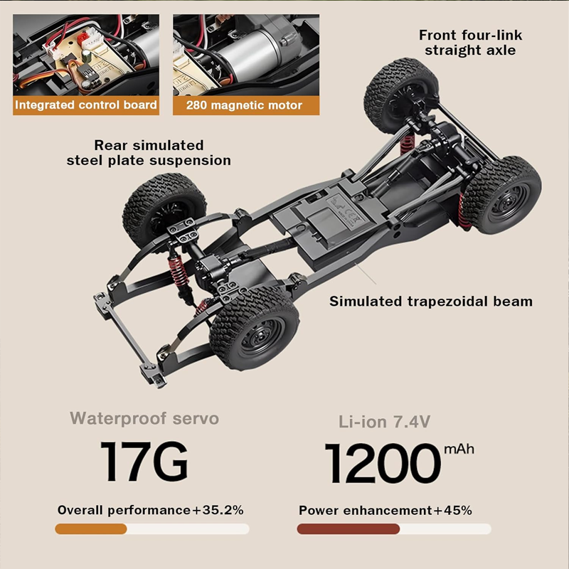New MN82S MN82T RC Crawler 1/1 - Dirt Brush Interior avaliação e preço