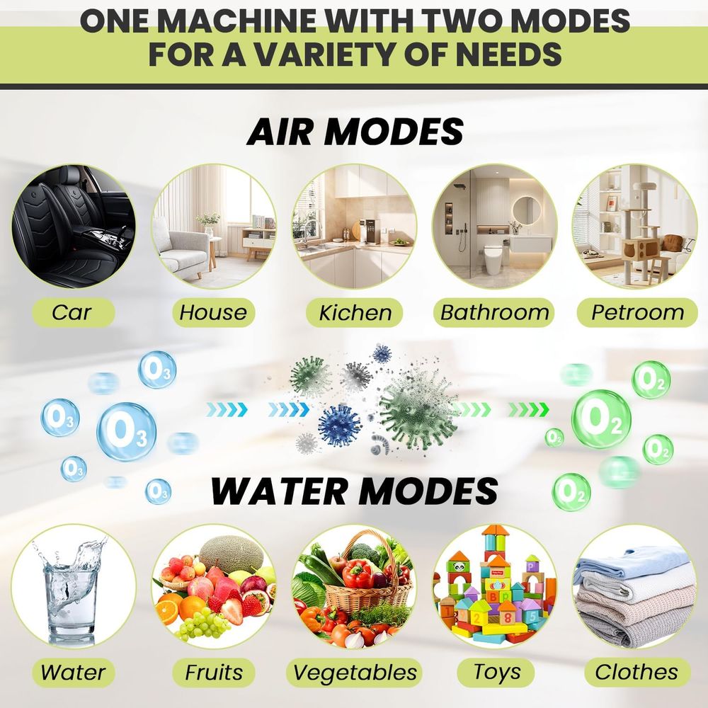 Ozone Generator for Air Purifi - Odor Eliminator Car avaliação e preço