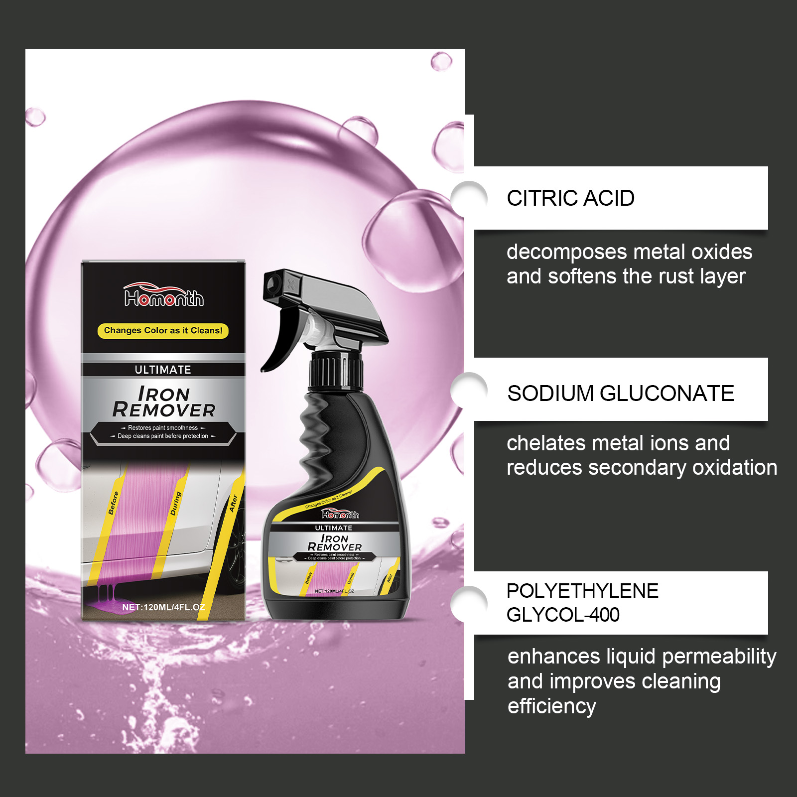 Car Wheel Cleaner Rust Remover - Wheel Cleaner Alloy avaliação e preço