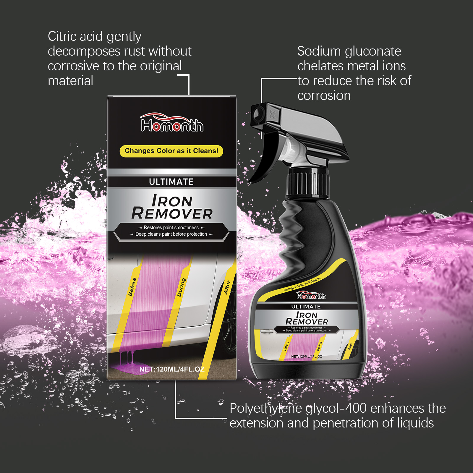 Car Wheel Cleaner Rust Remover - Wheel Cleaner Alloy avaliação e preço